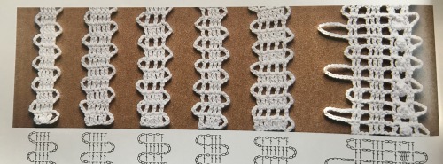 ブリューゲルレース編み　ブレードの種類