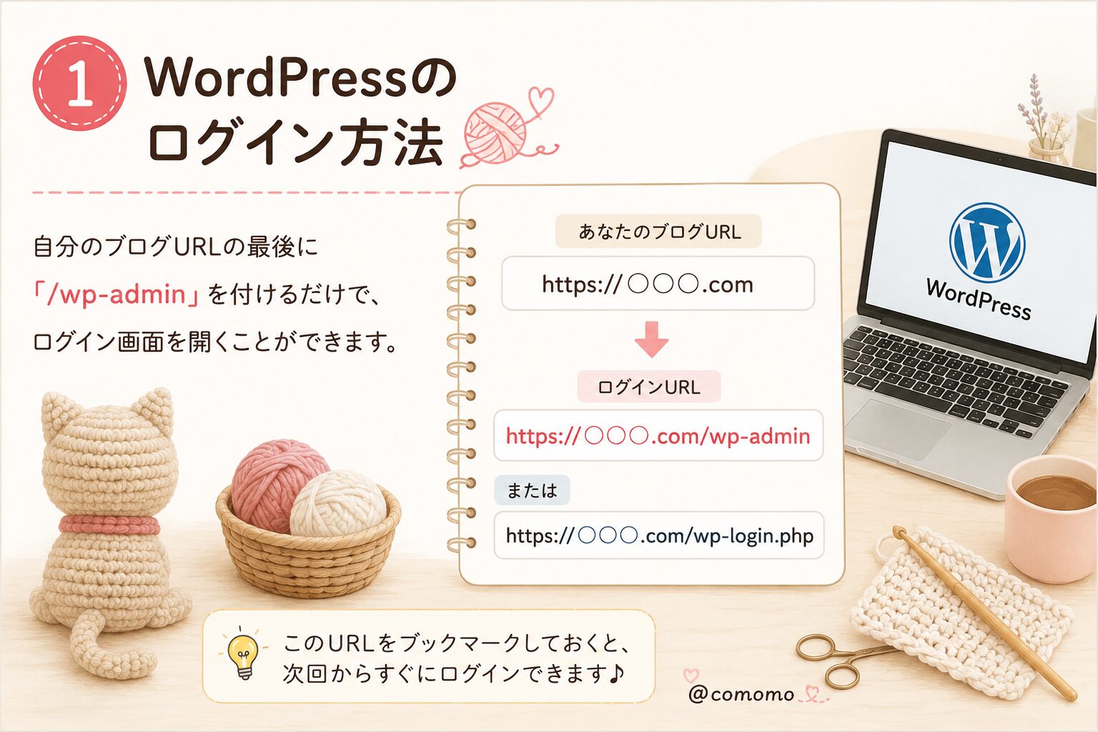 ワードプレスログイン方法